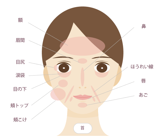 レディエッセ 美容外科 東京 みやび形成外科 美容皮膚科